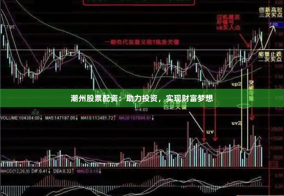 潮州股票配资：助力投资，实现财富梦想