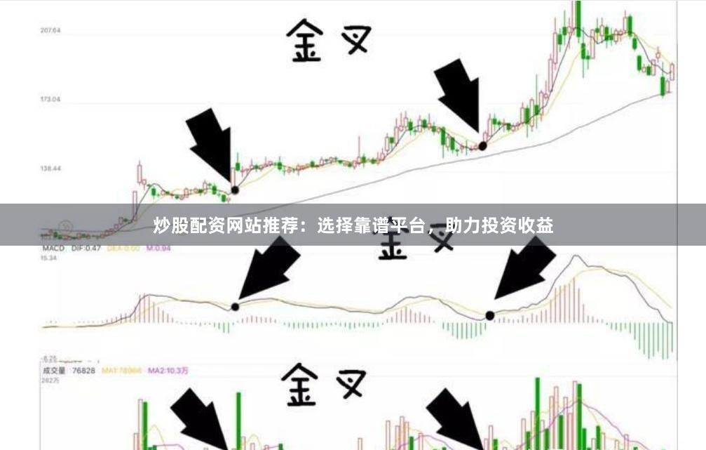 炒股配资网站推荐：选择靠谱平台，助力投资收益